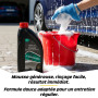 Dunlop Pack Nettoyage Voiture - Shampoing 1L + Cire 500ml + Nettoyant Jantes 500ml + Brosse + Gant + 5 Microfibres